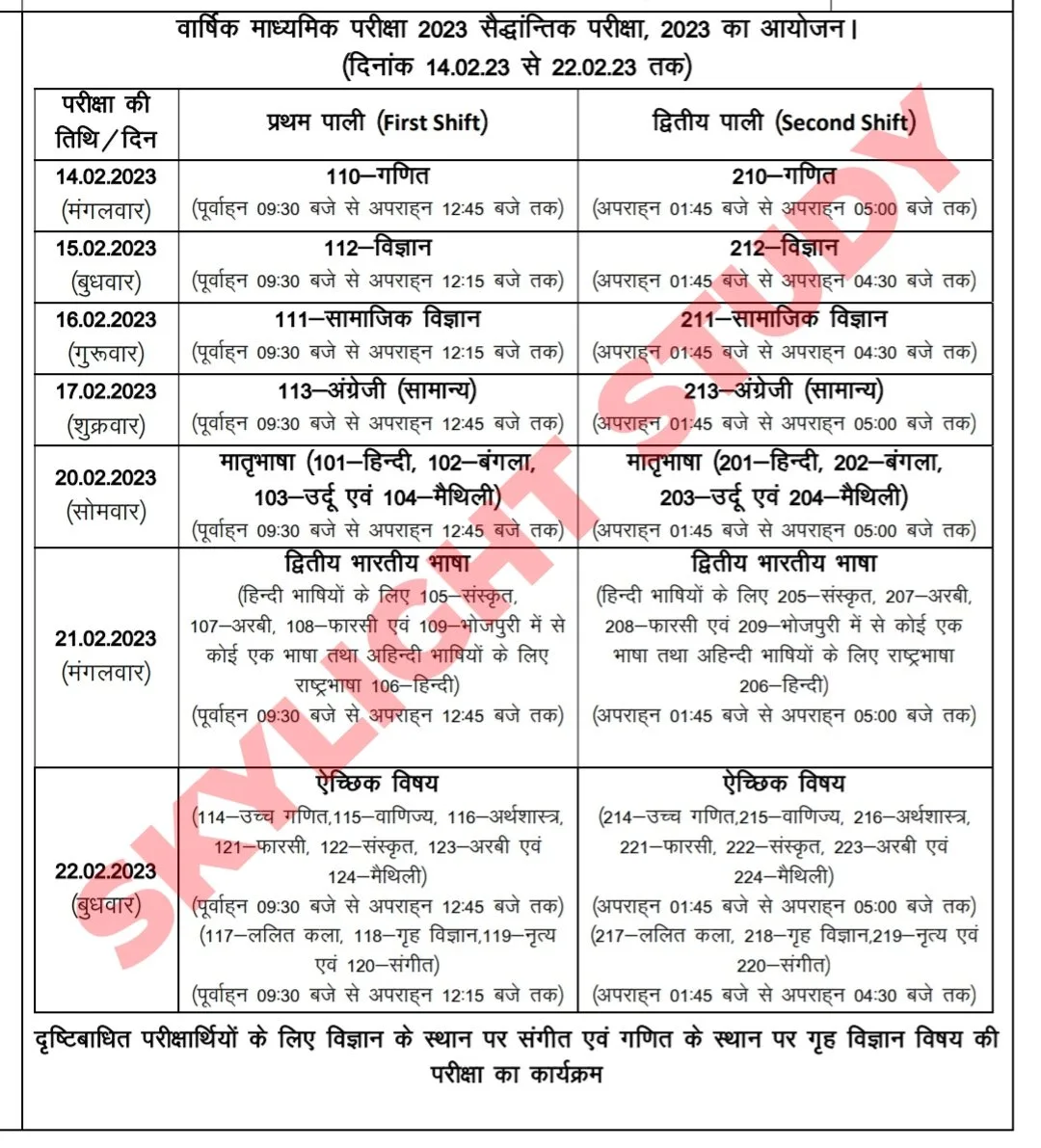 Bihar board matric exam 2023 timetable