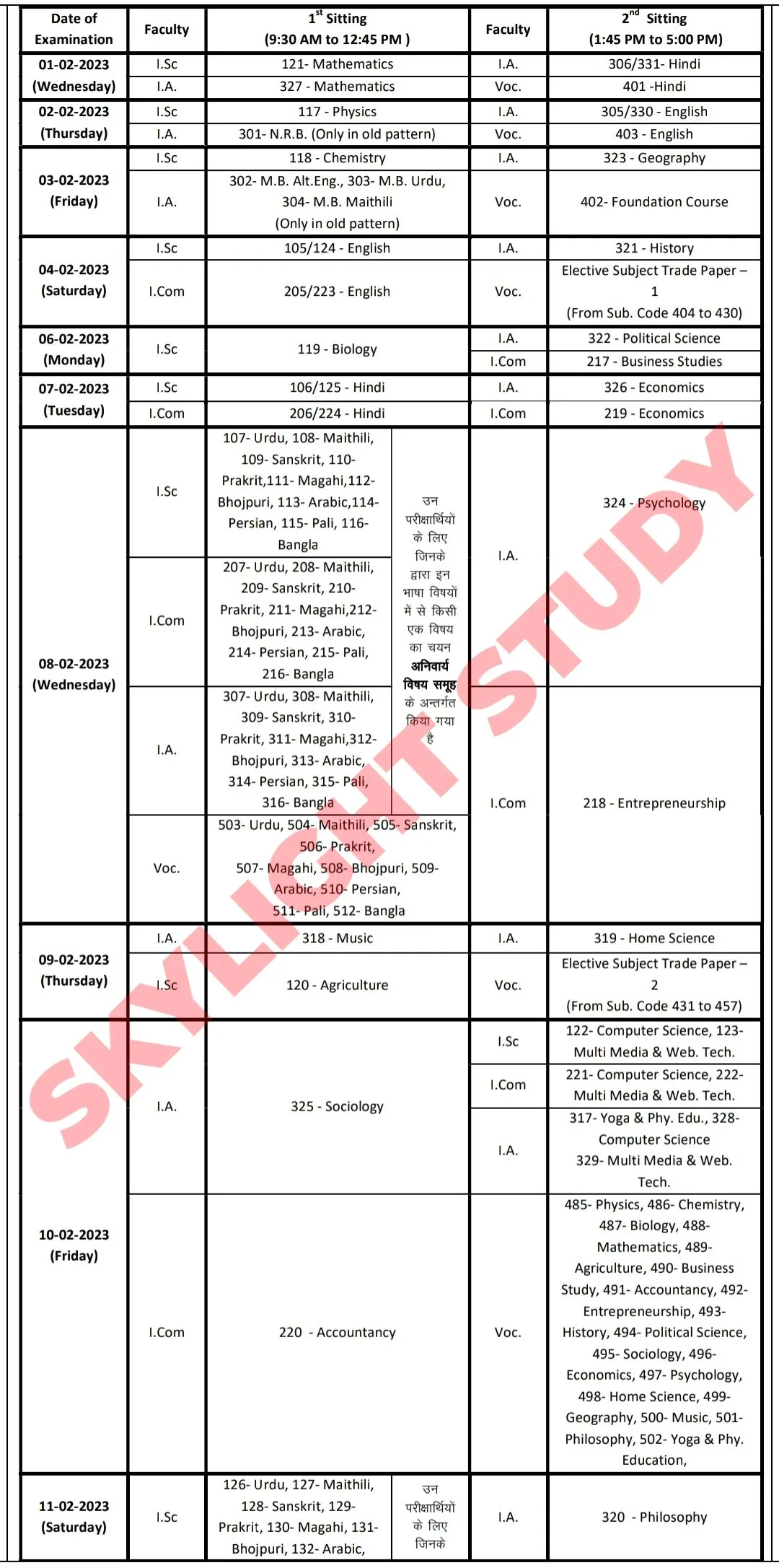 Bihar board inter exam 2023 timetable