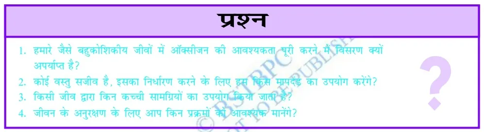 10th Biology Chapter 6 जैव प्रक्रम