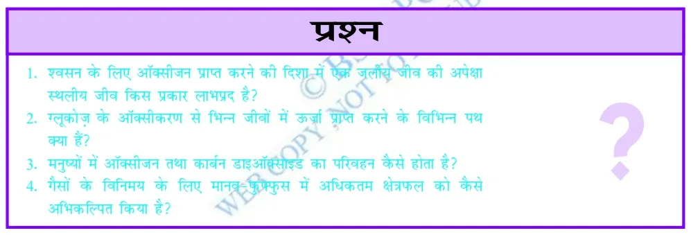 10th Biology Chapter 6 जैव प्रक्रम Solution
