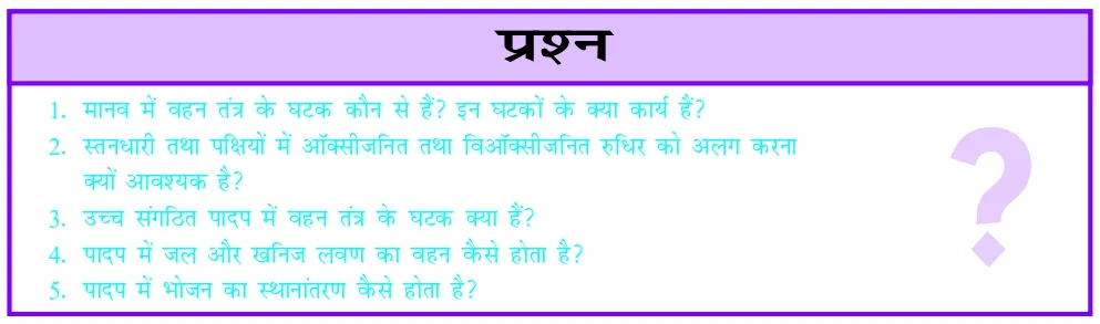 10th Biology Chapter 6 जैव प्रक्रम Notes