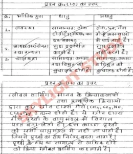 Topper copy Rajasthan Board