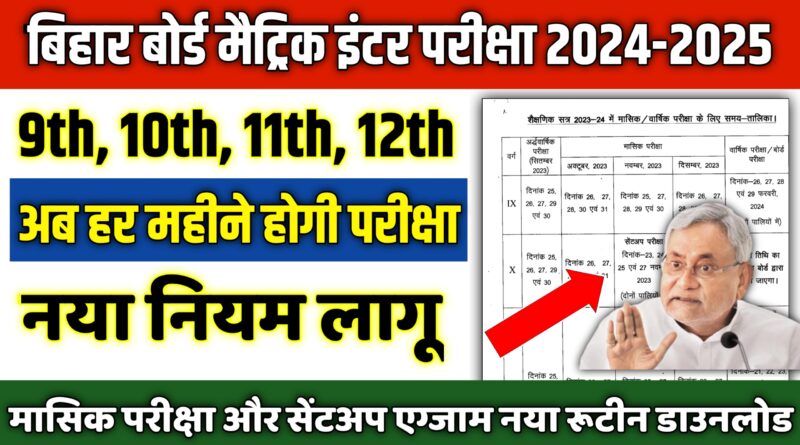 Bihar Board class 9th 10th 11th 12th monthly exam new rule download routine