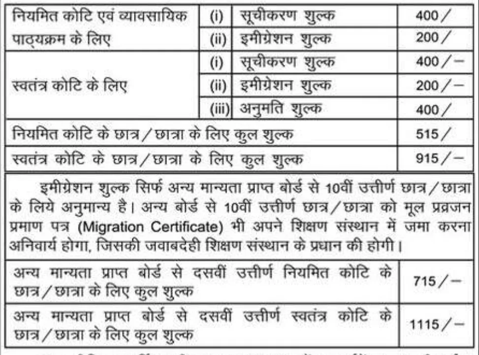inter registration me kitna paisa lagega