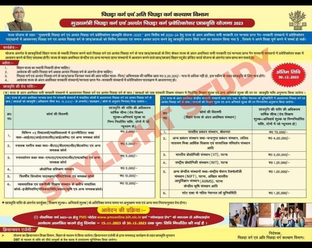 Bihar post matric scholarship 2023-24 last date extended