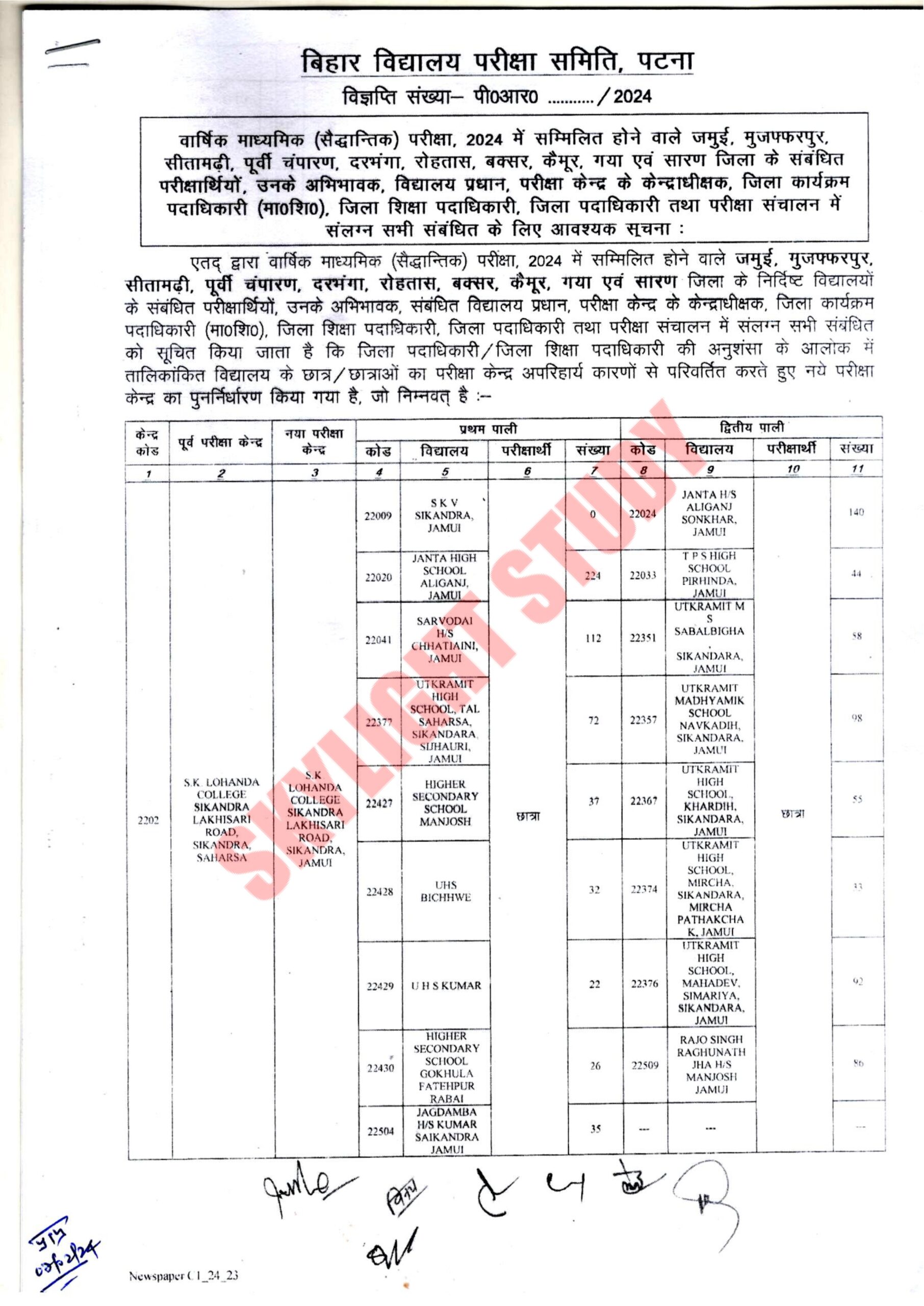 Bihar Board Matric 2024 new exam centre list (1)