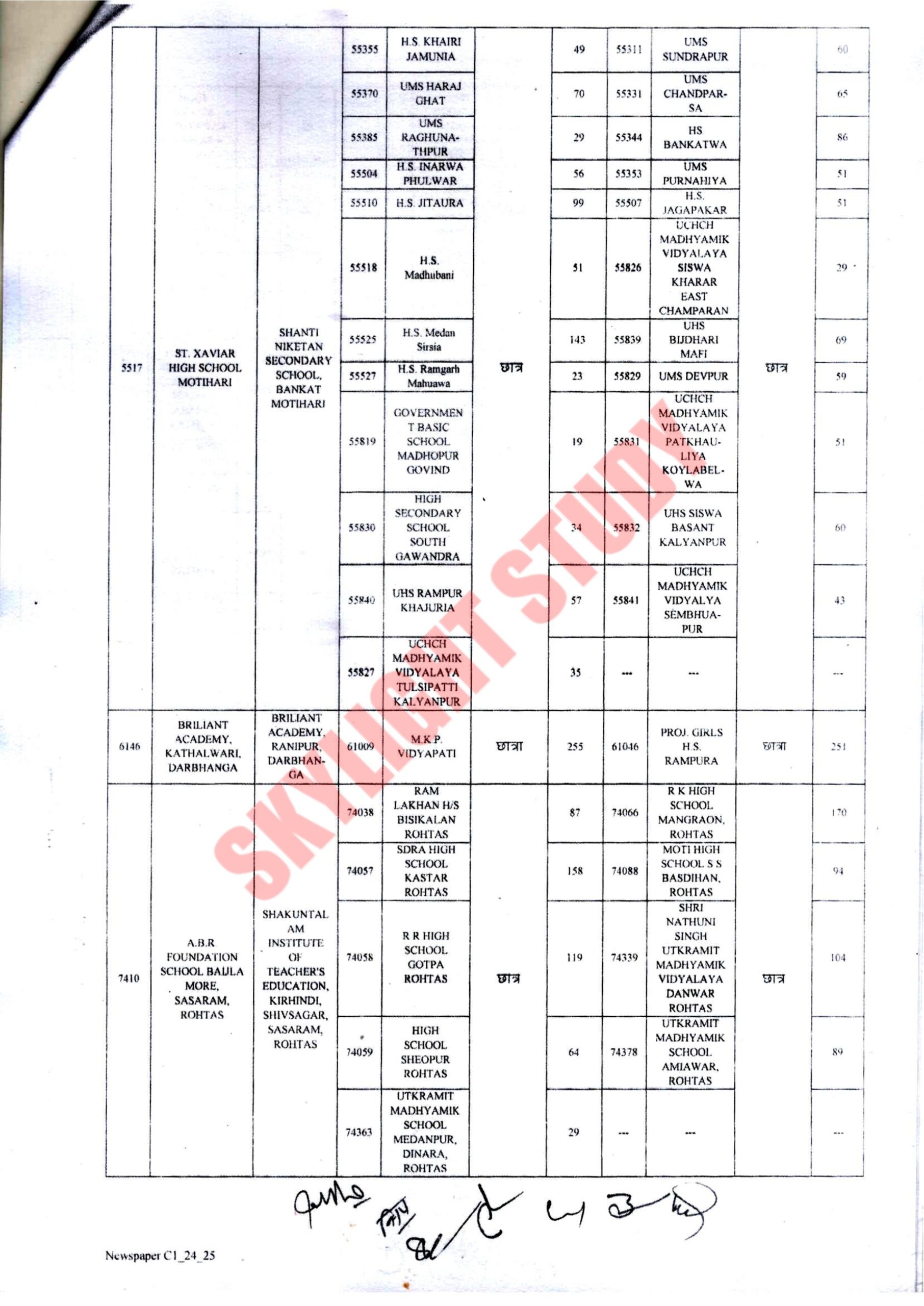 Bihar Board Matric 2024 new exam centre list (3)