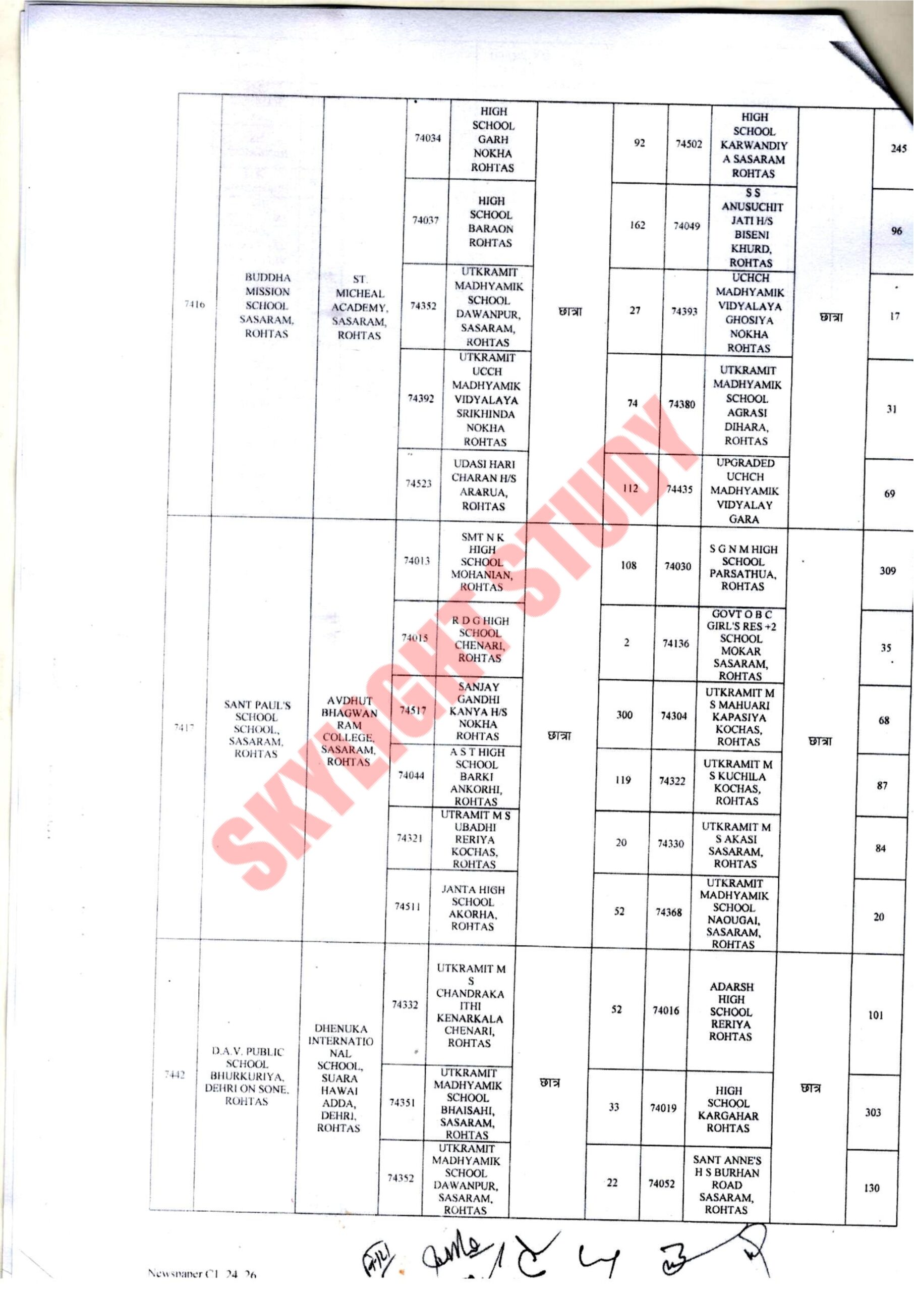 Bihar Board Matric 2024 new exam centre list (4)