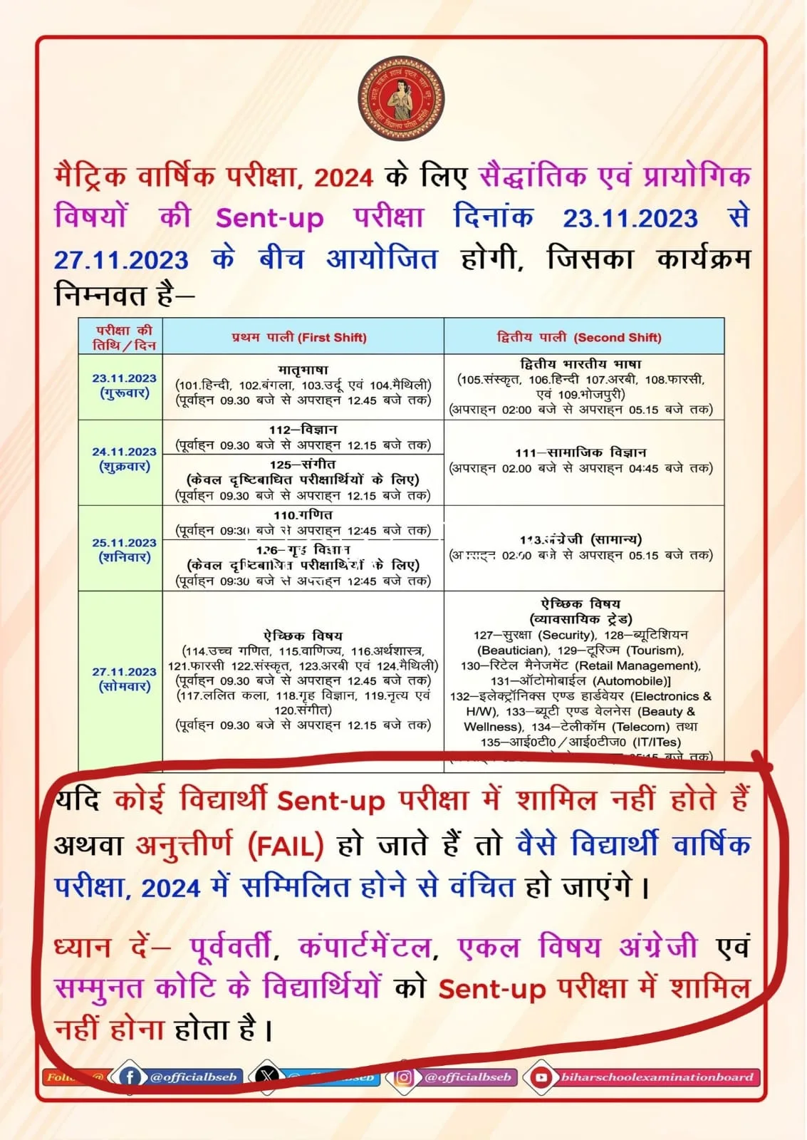 10th 12th sent up exam 2024 2025